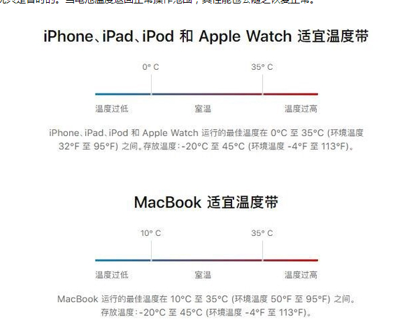 青秀苹果13维修分享iPhone 13耗电越来越快怎么办 